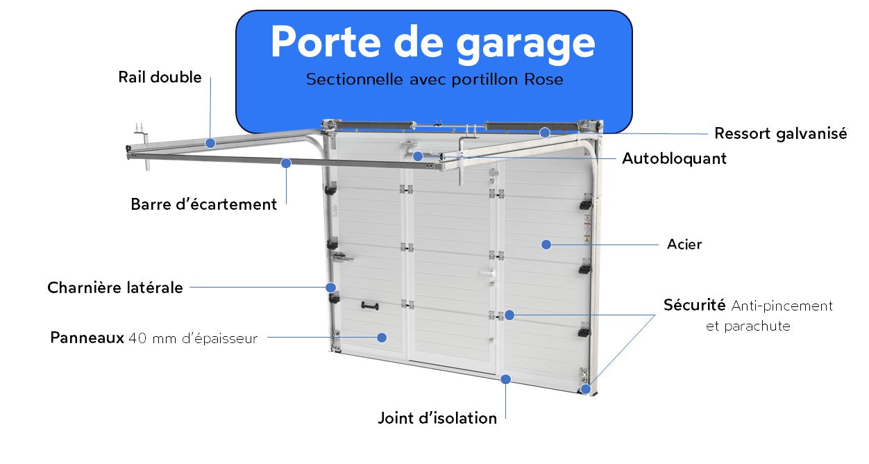 Porte de garage sectionnelle lisse Agathe avec Portillon