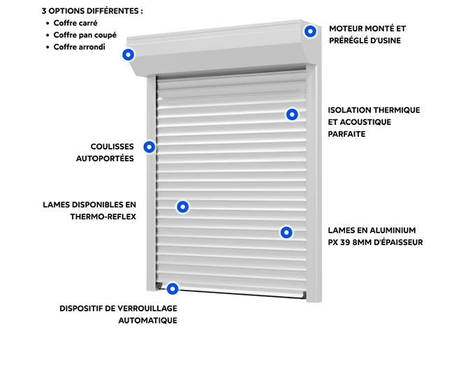 Volet roulant aluminium radio