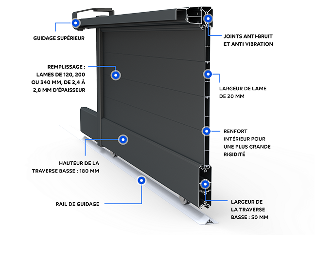 Portail coulissant aluminium Sens
