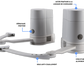 Portail battant aluminium Soissons