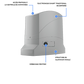 Portail coulissant aluminium Sens